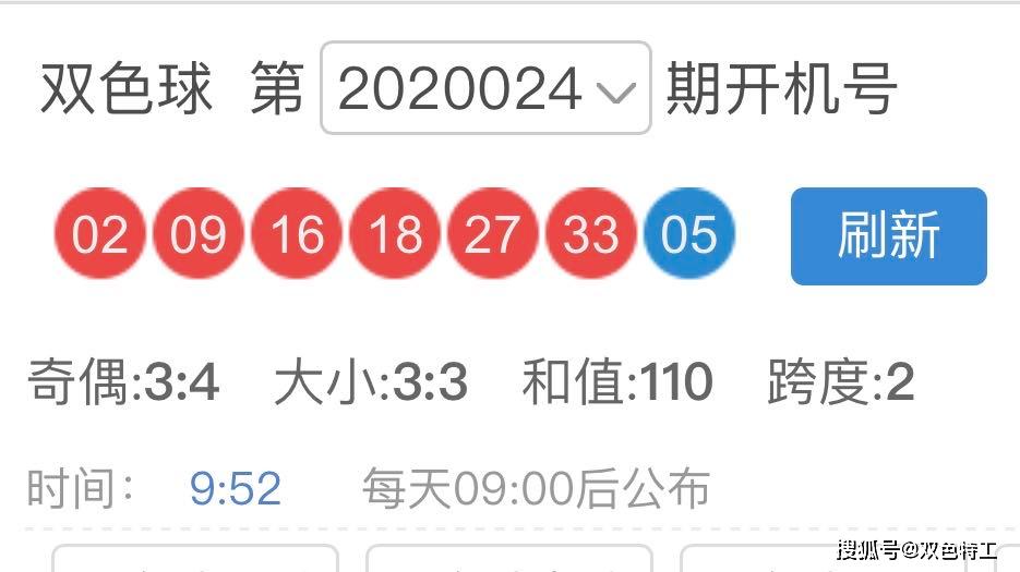 3.www.19461cσm开奖查询，百度2026年024，权威彩票资讯，一手掌握信息
