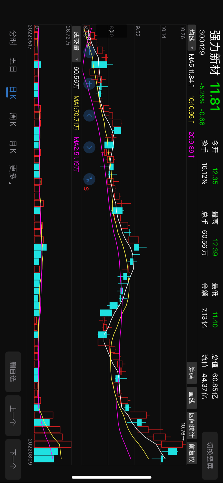 新澳门六天天开预测不准怎么办，数据模型存在偏差，专家团队重新校准，建议参考多期走势综合分析