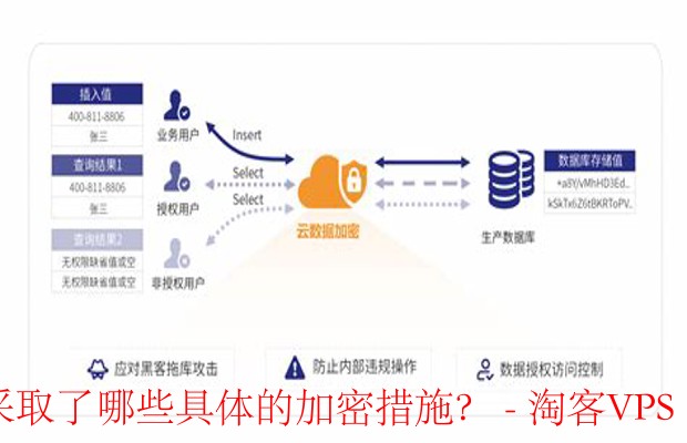 广东八二站论坛安全吗，用户数据是否加密，访问速度是否稳定，日常维护能否保障