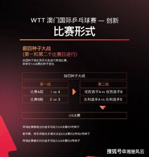 55525王中王凤凰的玩法特点百度知道,规则简单易上手,奖金丰厚吸引人,策略灵活多变考验智慧 55525王中王凤凰的玩法特点百度知道,规则简单易上手,奖金丰厚吸引人,策略灵活多变考验智慧