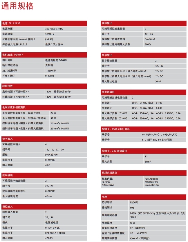 -产品名称及核心功能