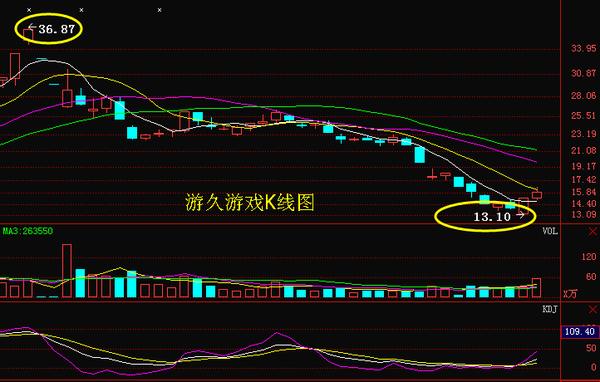 家婆一肖一码生肖预测，精准解析运势走向，十二生肖轮流坐庄，助你把握来年吉凶祸福