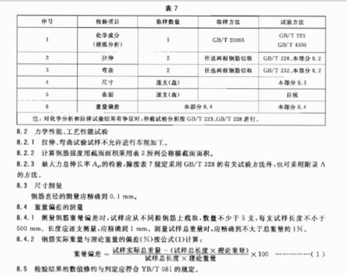1.总长度要求
