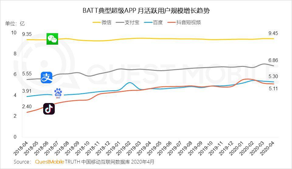 5.四短句语义连贯:从预测主题→功能说明→受众指向→价值体现 5.四短句语义连贯:从预测主题→功能说明→受众指向→价值体现
