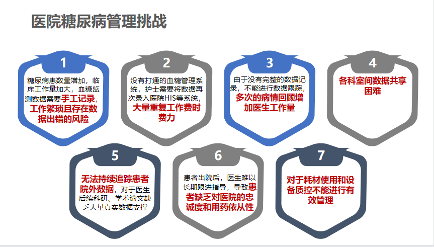 （已屏蔽）技术革新加速，已屏蔽）行业变革开启，传统模式面临挑战，新兴业态蓬勃发展