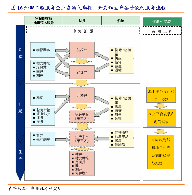 新澳2026一消一马原料供需分析报告，聚焦区域贸易动态，剖析产业链核心数据，预判未来五年市场趋势