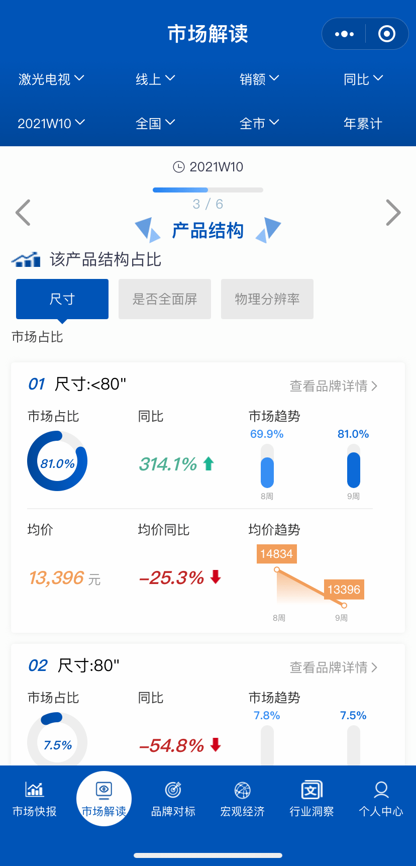 欢迎光临【救.世.网】精准计算,伴你永久,数据无忧畅享,未来一路同行