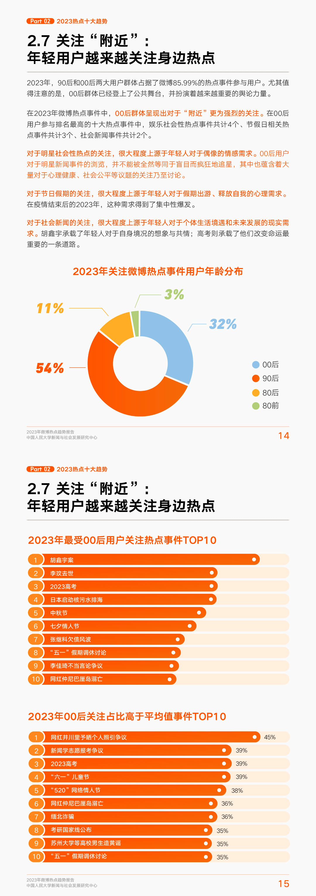 481111鬼谷子论坛的访问历史记录和历，详细记载用户活动轨迹，分析热门话题趋势，揭示论坛发展脉络与未来方向