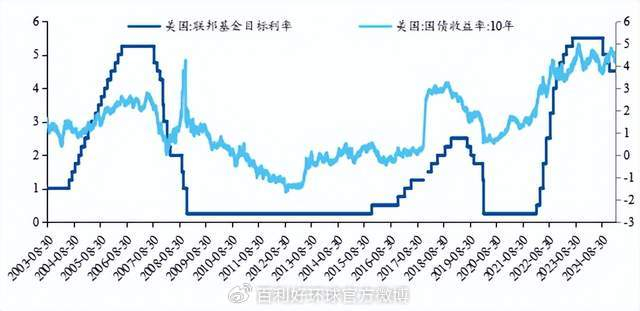 "香港挂牌之全篇正版挂牌历史记录，二十年风雨历程，数据详实可靠，见证市场起伏跌宕"