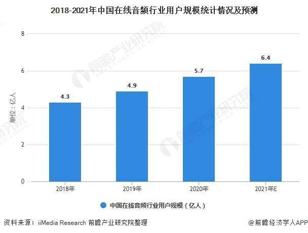 2025新期期准的准确率，预测数据精准可靠，行业领先优势明显，未来趋势值得期待