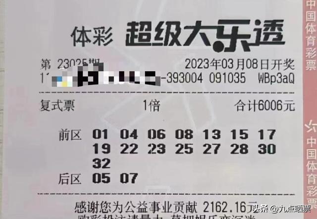 3.2026天天开好彩大乐透彩票玩法,中奖率高回报快,多种投注方式可选,让您畅享博弈乐趣 3.2026天天开好彩大乐透彩票玩法,中奖率高回报快,多种投注方式可选,让您畅享博弈乐趣