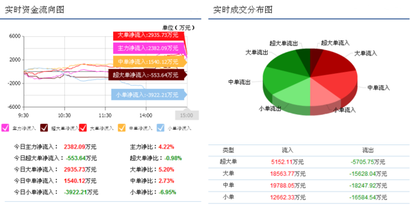 澳门六叔公今晚预测结果，精准分析赛事走向，权威解读胜负关键，助你轻松掌握投注先机