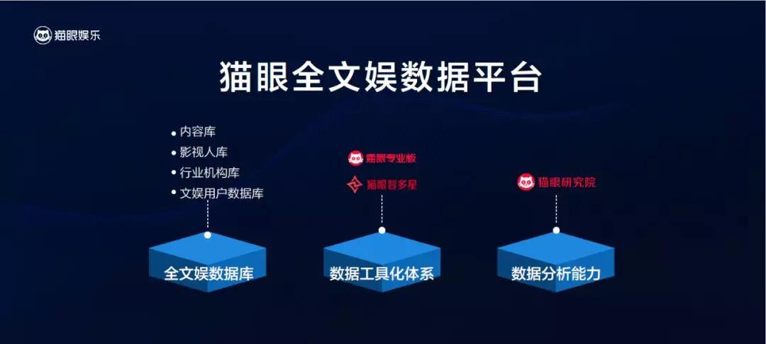 二四六香港资料期期准预测，专业分析精准可靠，数据全面覆盖广泛，助您轻松掌握投资先机