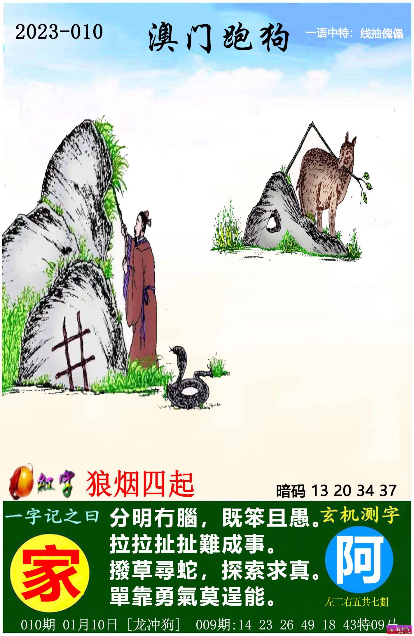 7777788888跑狗图谜，玄机暗藏数字中，细观走势解迷局，一码定乾坤显真章