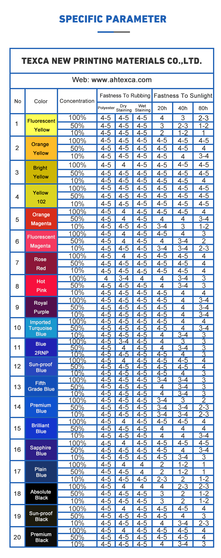 电信JPG图库印刷统一彩图库最新版本重磅升级，新增海量高清素材，优化分类检索功能，全面提升印刷色彩精度，满足专业设计需求