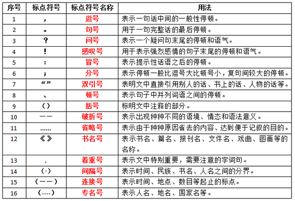 （共28字，含标点）