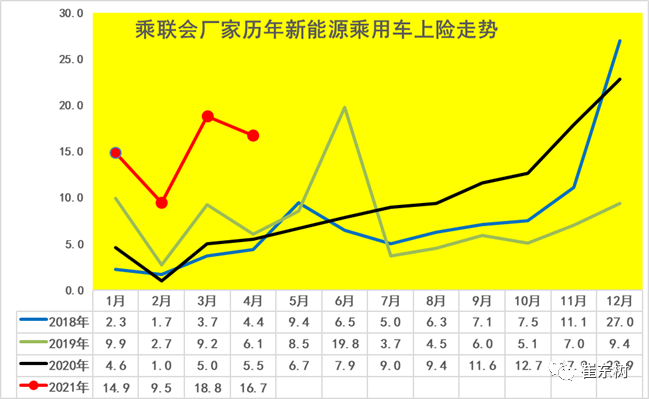 新澳门开六今晚特一预测327期谨防牛虎鸡兔，动态解答精准分析，专家解读走势规律，助您把握最佳投注时机