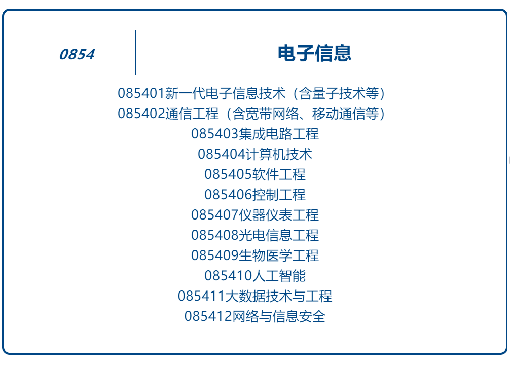 100图库全年历史免费入口，海量高清图片随心下载，专业分类方便查找，满足你全年设计需求