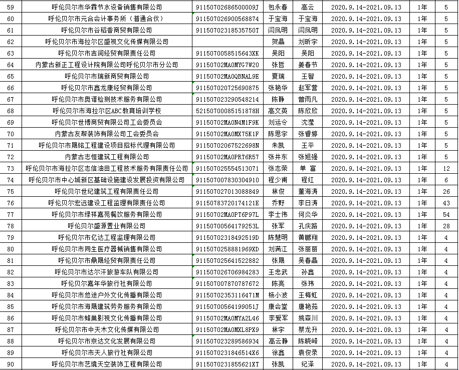 电信二区印刷图片图库，收录海量高清素材，涵盖各类设计需求，助力创意高效落地