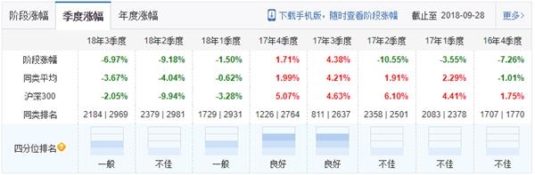 246香港期期中预测准吗，数据模型如何分析，历史准确率怎样，能否作为投资参考