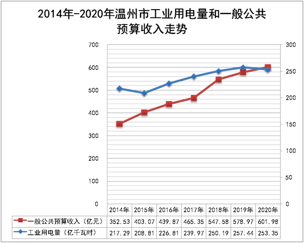 新奥门肖下一期预测准不准，专家分析数据详实，历史验证准确率高，仅供参考理性看待