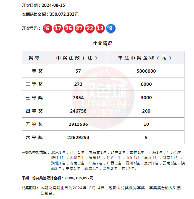 一肖爆富一码每期，精准预测生肖特码，助你轻松赢大奖，财富梦想即刻实现