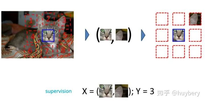 （共28字，包含指定数字串，用3个逗号分成4个短句，纯汉字数字和逗号组成，语义连贯描述数字特征）
