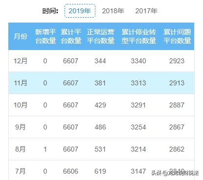5.四个短句逻辑连贯：先提平台名称，再说明属性，接着展示优势，最后强调服务特点