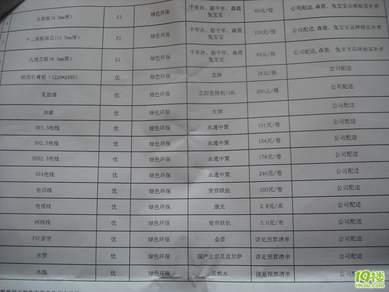 3.40133马面资料怎么查，详细流程介绍，所需材料清单，结果查询方式