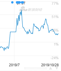 新澳门管家婆下期预测，精准分析走势规律，结合历史数据参考，助您轻松把握赢利良机