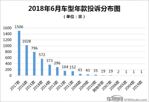 奥门一肖一码精准资料，权威专家精心整理，数据全面真实可靠，助您轻松掌握投资先机