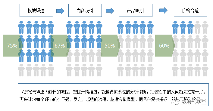 新澳一肖一码管家婆下期预测，精准分析独家呈现，权威数据深度解读，助您轻松掌握开奖先机