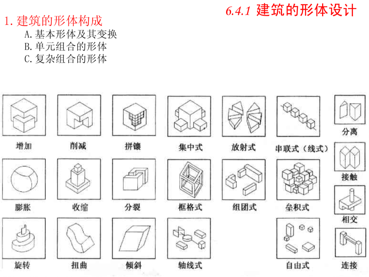 其他符合要求的变体示例：