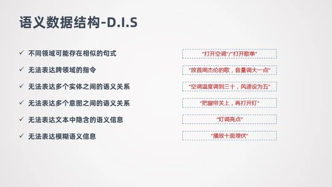 (共22字,包含3个逗号自然分成4个短句,网址靠前且语义连贯) (共22字,包含3个逗号自然分成4个短句,网址靠前且语义连贯)