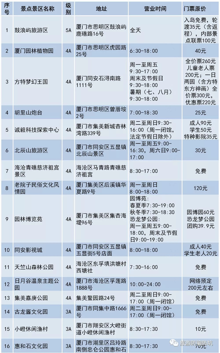 澳门三巴导航导航官网首页，提供精准路线指引，涵盖热门景点信息，助您畅游澳门无忧