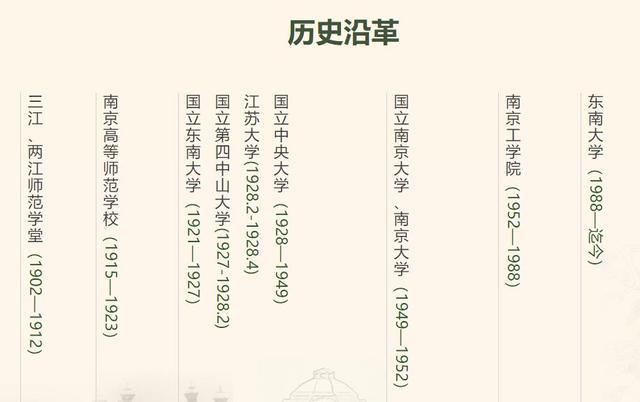 大三巴一肖一特一中是985还是211，这所高校实力究竟如何，它的办学层次与特色怎样，值得考生深入了解选择