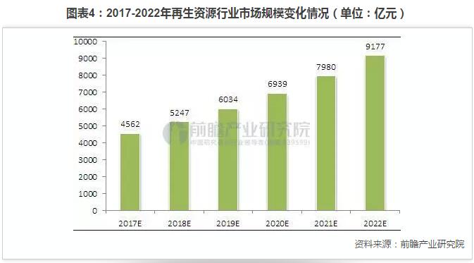 2.语义连贯：从入口功能→资源规模→检索方式→下载体验