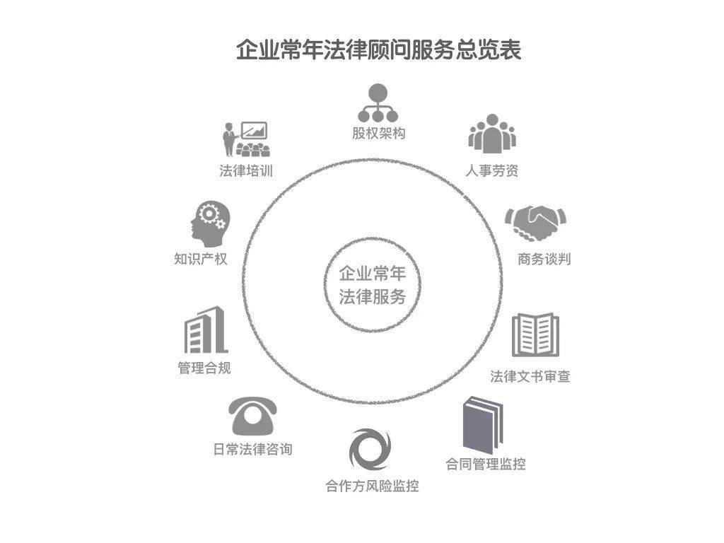 河南允衡律师事务所，立足中原法律服务，秉持专业诚信理念，为客户提供全方位法律支持