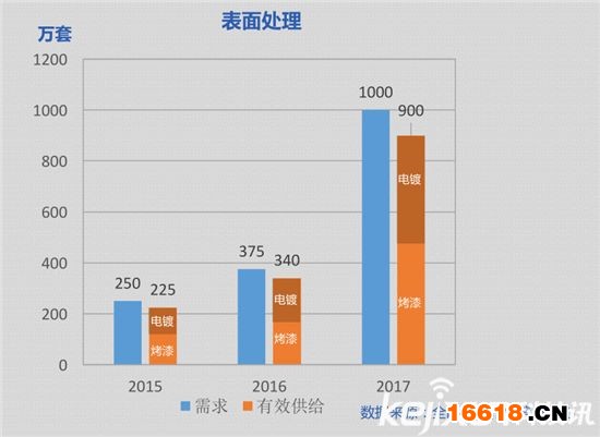 新澳最精最准正版大全预测未来，权威数据深度解析，多维模型精准推演，全球视野把握先机