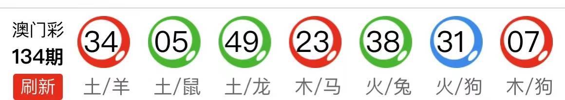 大三巴三肖三码中特2024最新版，精准预测生肖特码走势，权威分析助您把握先机，轻松赢取丰厚奖金回报