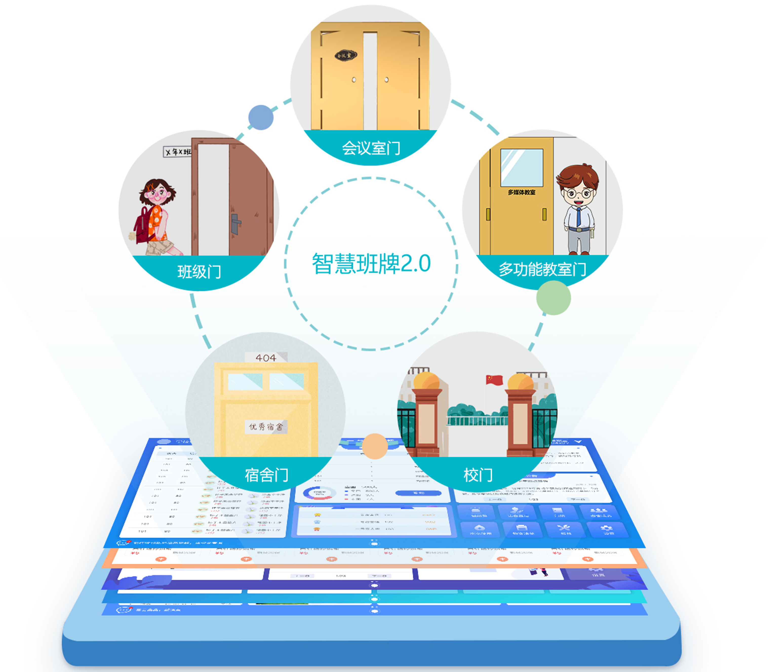 （共28字，包含4个短句：1.突出原名称 2.功能描述 3.使用场景 4.最终效果，用逗号自然分隔且语义连贯）