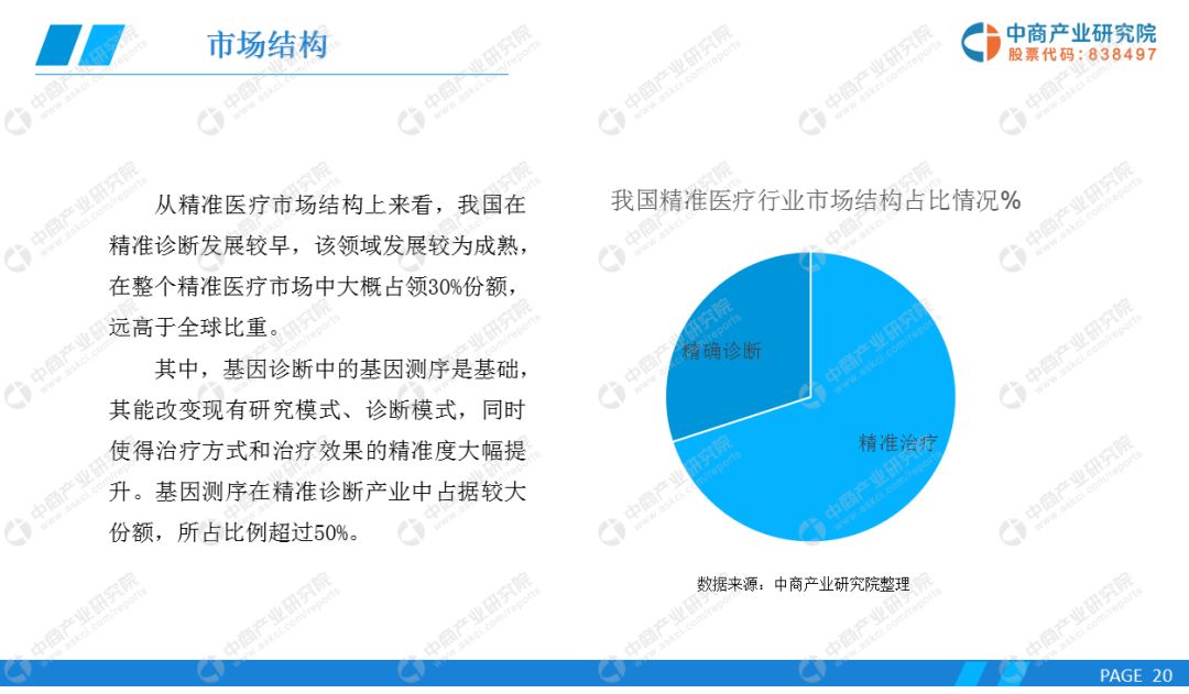 综合挂牌之全篇100%全面覆盖市场动态，精准解析行业趋势，助力投资者把握先机