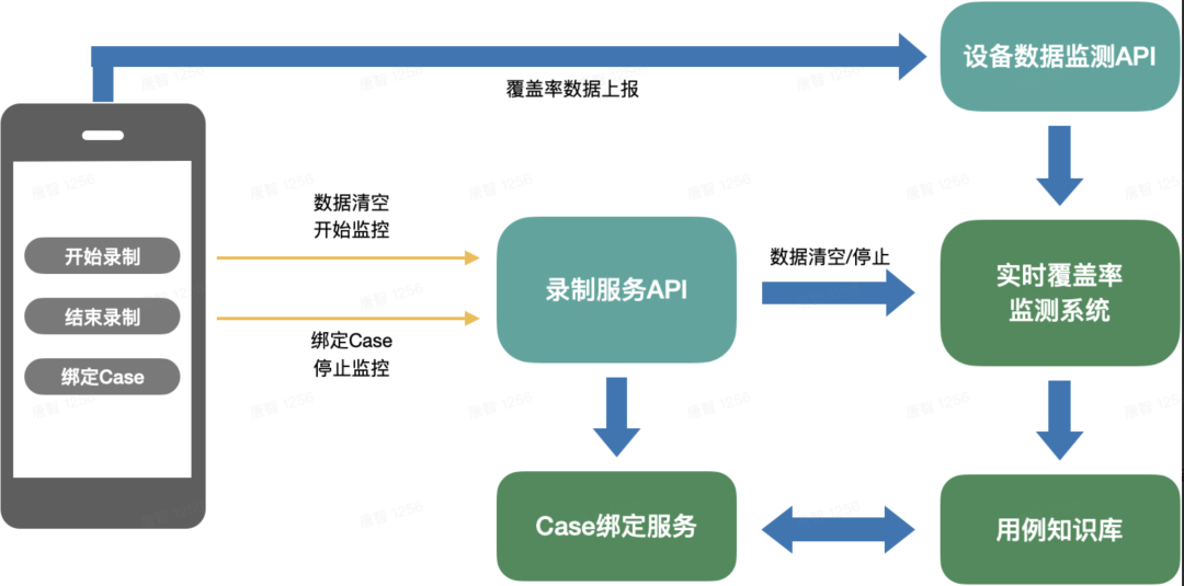 7777788888精准解析，深入剖析数字奥秘，揭示隐藏规律，助你掌握核心技巧