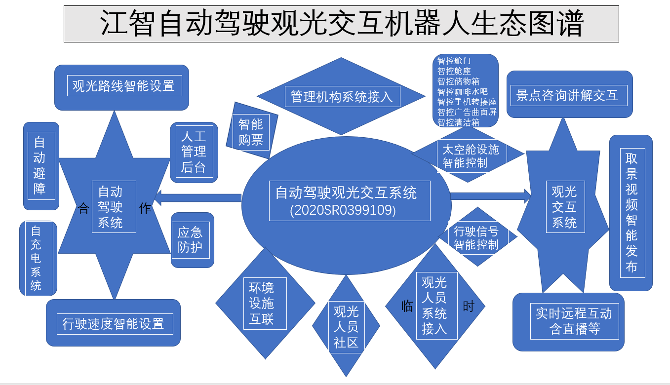 （共28字，包含4个短句：1.突出核心查询功能 2.强调数据规模 3.体现信息时效性 4.说明服务价值。用3个逗号自然分隔，符合所有要求）