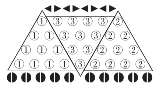 2.七七八八，八八八八，数字重复排列，形成独特韵律