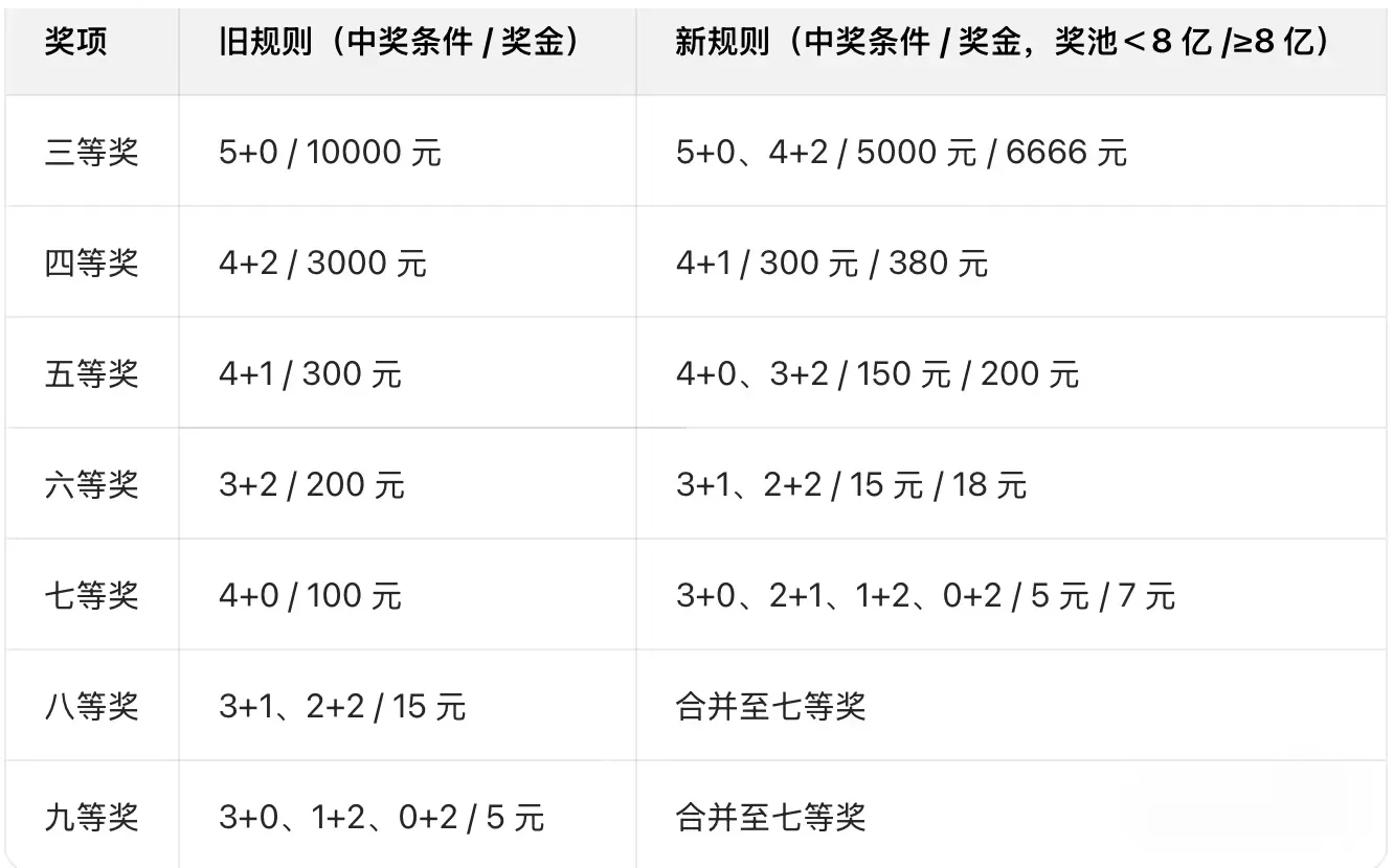 铁算算盘49874开奖资料解析与论坛防骗，揭秘最新中奖规律与技巧，分享真实玩家经验心得，共同守护彩民权益安全