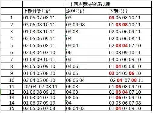 1.一码一肖一特一中管家合法吗排列五，精准预测彩票技巧，专业团队数据分析，助您轻松中大奖