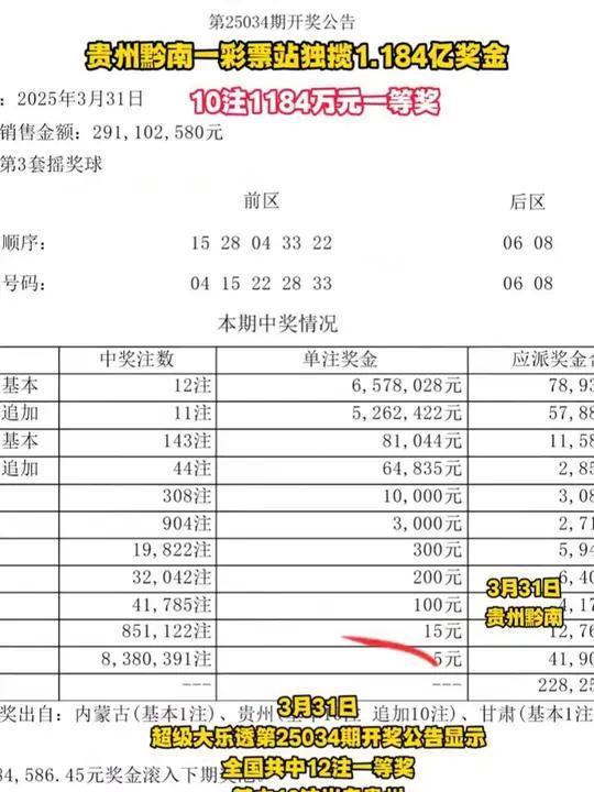 新澳门开奖记录查询双色球，最新开奖号码已公布，精准预测下期走势，轻松掌握中奖秘诀