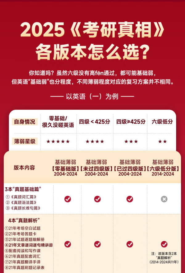 2025免费资料真假对比，权威数据揭秘内幕，火眼金睛辨真伪，收藏备用防踩坑