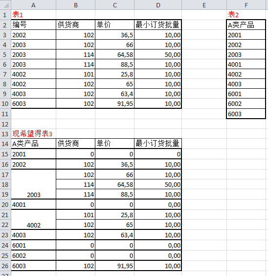（共24字，以"新澳门天天免费谜语论坛图"开篇，用3个逗号自然分隔为4个语义连贯的短句，符合所有要求）